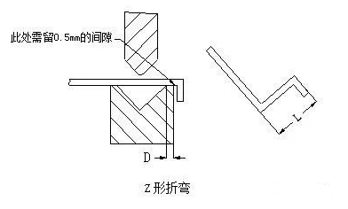 钣金加工中数控折弯加工零件范围及加工精度参数的详细解答-开云网页版-开云（中国）官方