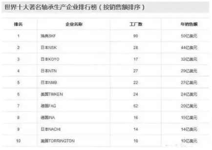 涉及钣金加工行业、全球领先的高客户设备-开云网页版-开云（中国）官方