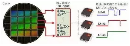 涉及钣金加工行业、全球领先的高客户设备-开云网页版-开云（中国）官方