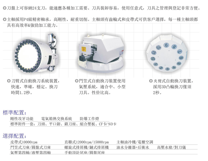 CNC-VMC1165-开云网页版-开云（中国）官方